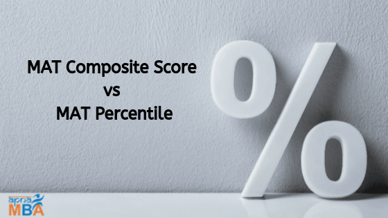 MAT Composite Score vs. MAT Percentile